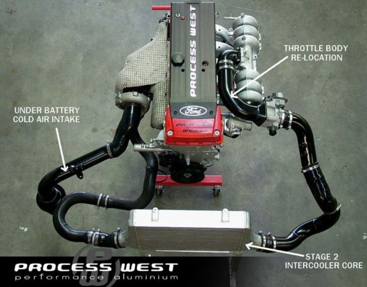 Process West Stage 2.2 Performance Package - Ford Falcon XR6 Turbo (BA / BF)