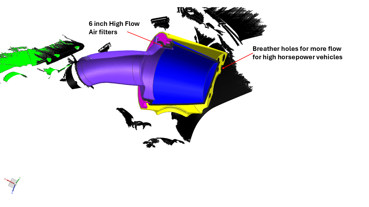 Velossa Tech Cold Air Intakes | BMW M5/M8 Competition (F90/F91/F92/F93) 2018-2023 — view 9