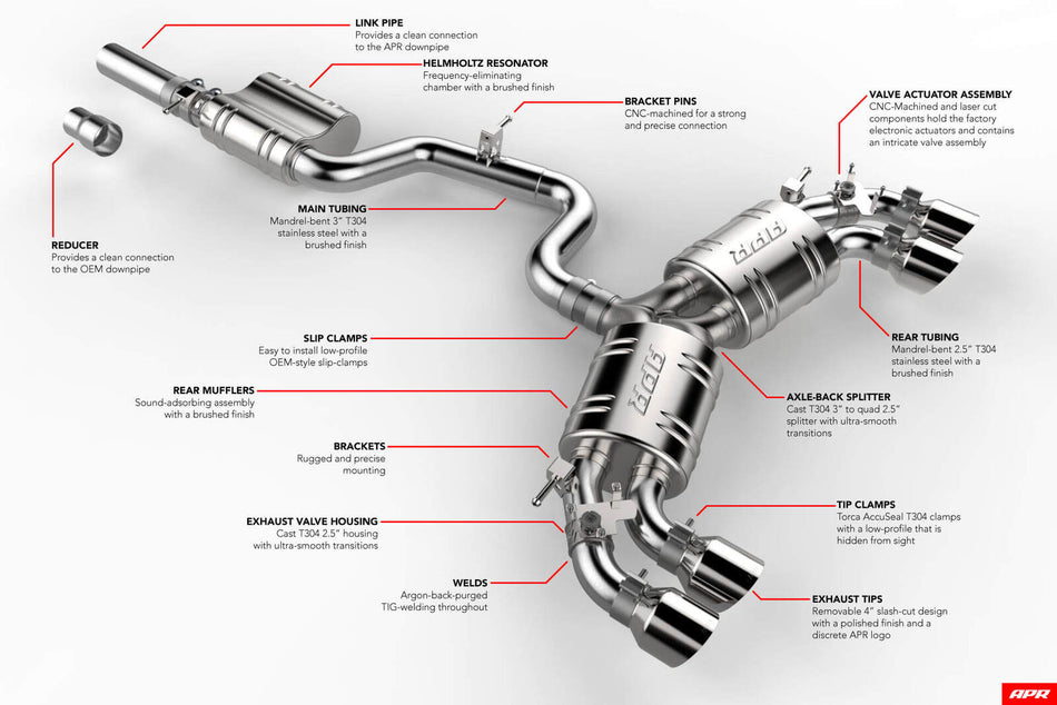 APR 3" Cat Back Exhaust System Valved VW Golf R Mk7.5