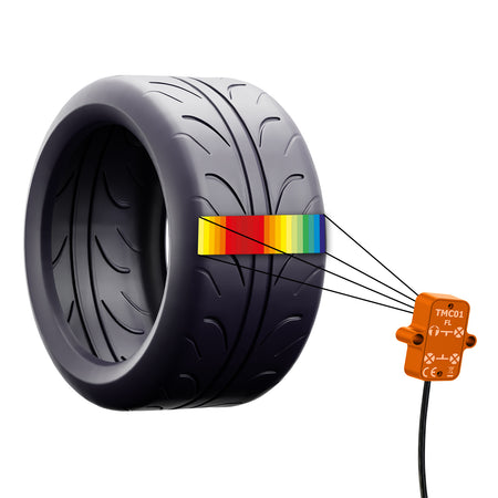 CANchecked TMC04 - Tyre / Set Temp Monitoring - Cabled