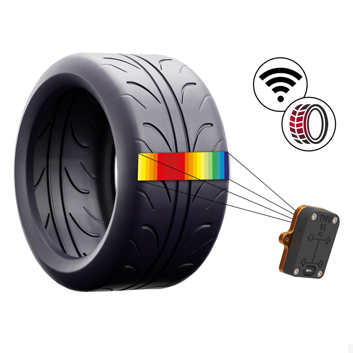 CANchecked TMU04 - Tyre Temperature Monitor Wireless / Set