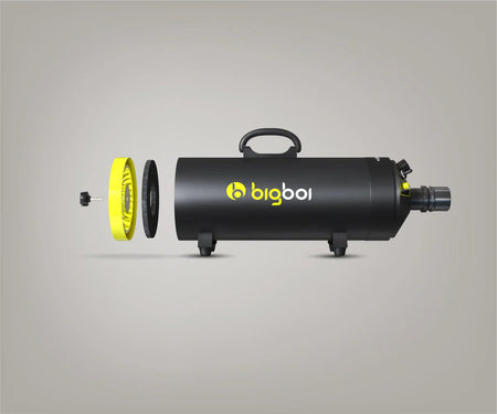 Bigboi BlowR MINI+ Car Dryer