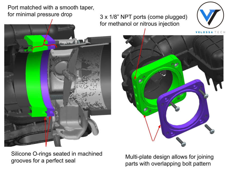 Velossa Tech 76mm KING SIZE Throttle Body and Multi-Plate Adapter Kit | Kia Stinger 3.3T & Genesis G70 3.3T 2017+ — view 7