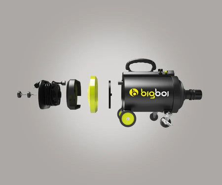 Bigboi BlowR PRO+ MKII Car Dryer