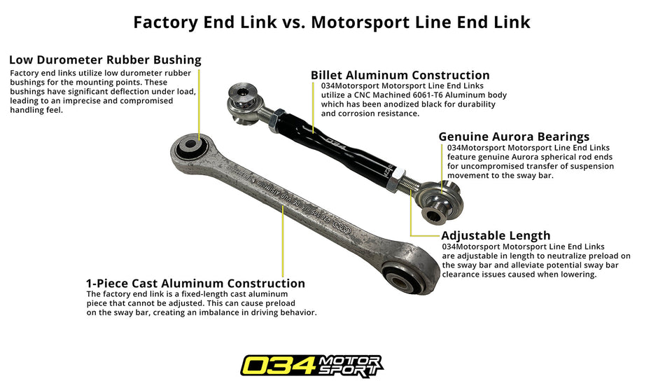 034Motorsport Billet Adjustable Rear Sway Bar End Link Pair, Audi R8 - 034-402-4032