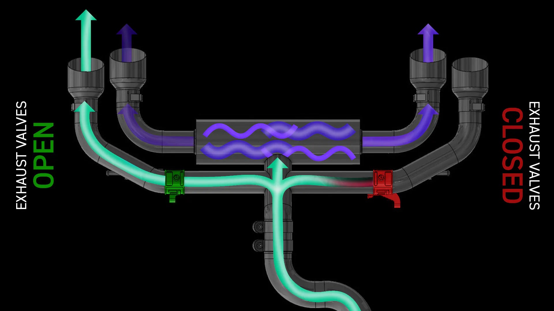 Integrated Engineering Valved Cat Back Exhaust System (IEEXCI9)