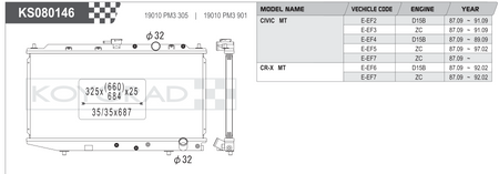 Koyorad KS080146 spec sheet - Honda Civic EF / CRX MT D15B ZC fitment and dimensions
