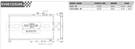 Koyorad KV081225U06 spec sheet - Honda Civic EG6 EG9 B16A MT