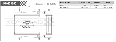 Koyorad Performance Radiator: Toyota GR Supra A90 / BMW Z4 G29 B58 2018+