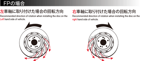 DIXCEL 2-Piece Front Brake Discs - Mitsubishi Lancer Evolution V-IX (Brembo CP9A/CT9A)