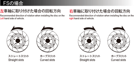 DIXCEL 2-Piece Front Brake Rotors (Pair) - Toyota GR Yaris / GR Corolla / Lexus LBX Morizo RR - 356x28mm