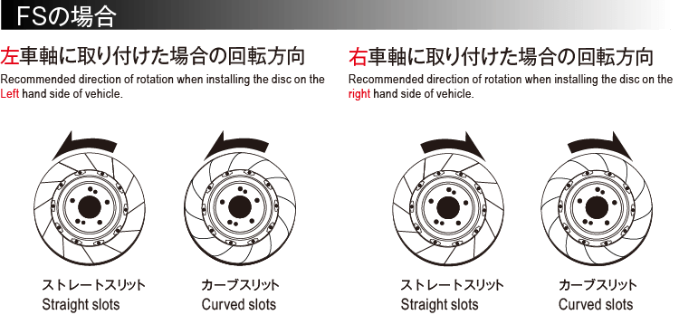 DIXCEL 2-Piece Front Brake Rotors (Pair) - Toyota GR Yaris / GR Corolla / Lexus LBX Morizo RR - 356x28mm